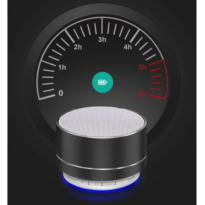 Portable Bluetooth Speaker Music 3D Stereo Surround Mini USB Outdoor