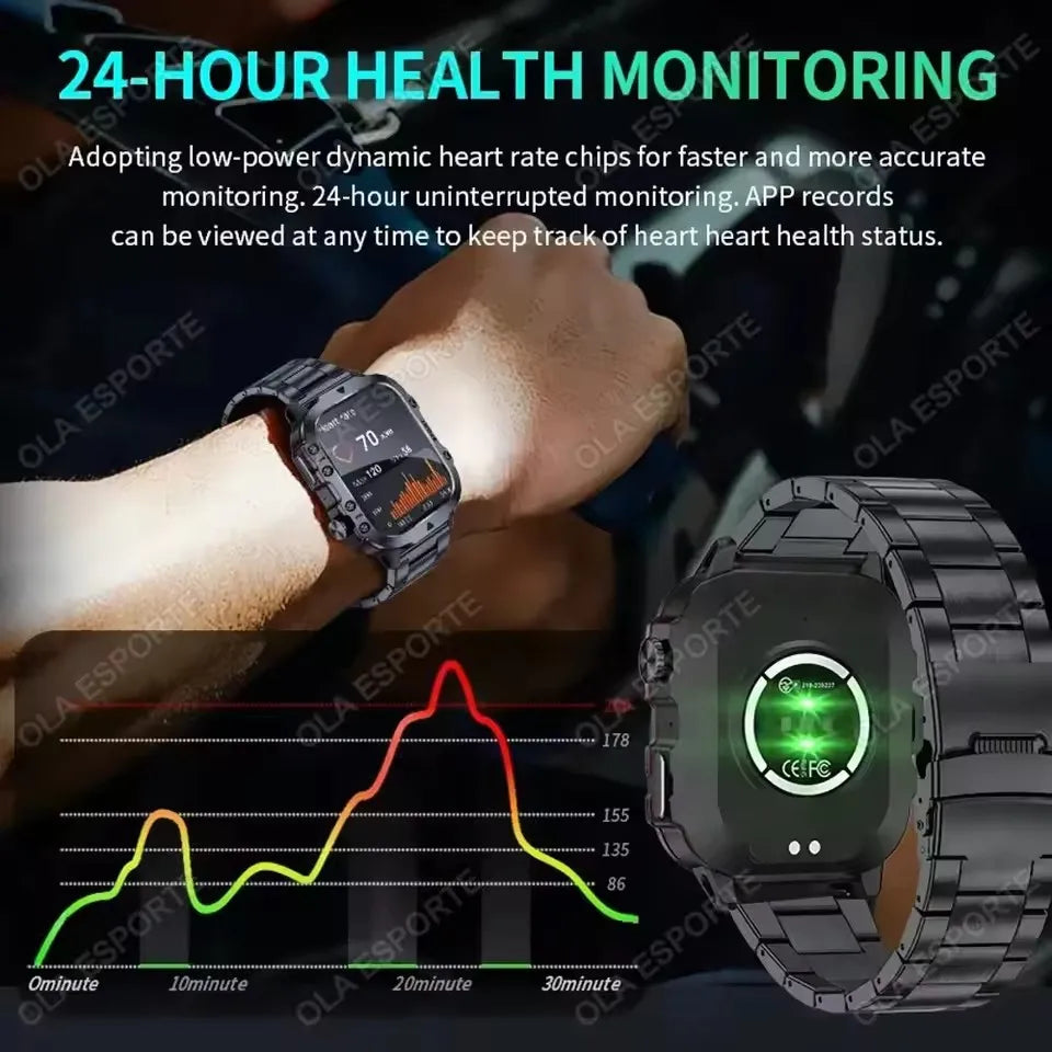2026 New Military Smart Watch Men 3ATM Outdoor Sports Fitness Tracker Blood Pressure Health Monitor BT Calls GPS Smartwatch HT30