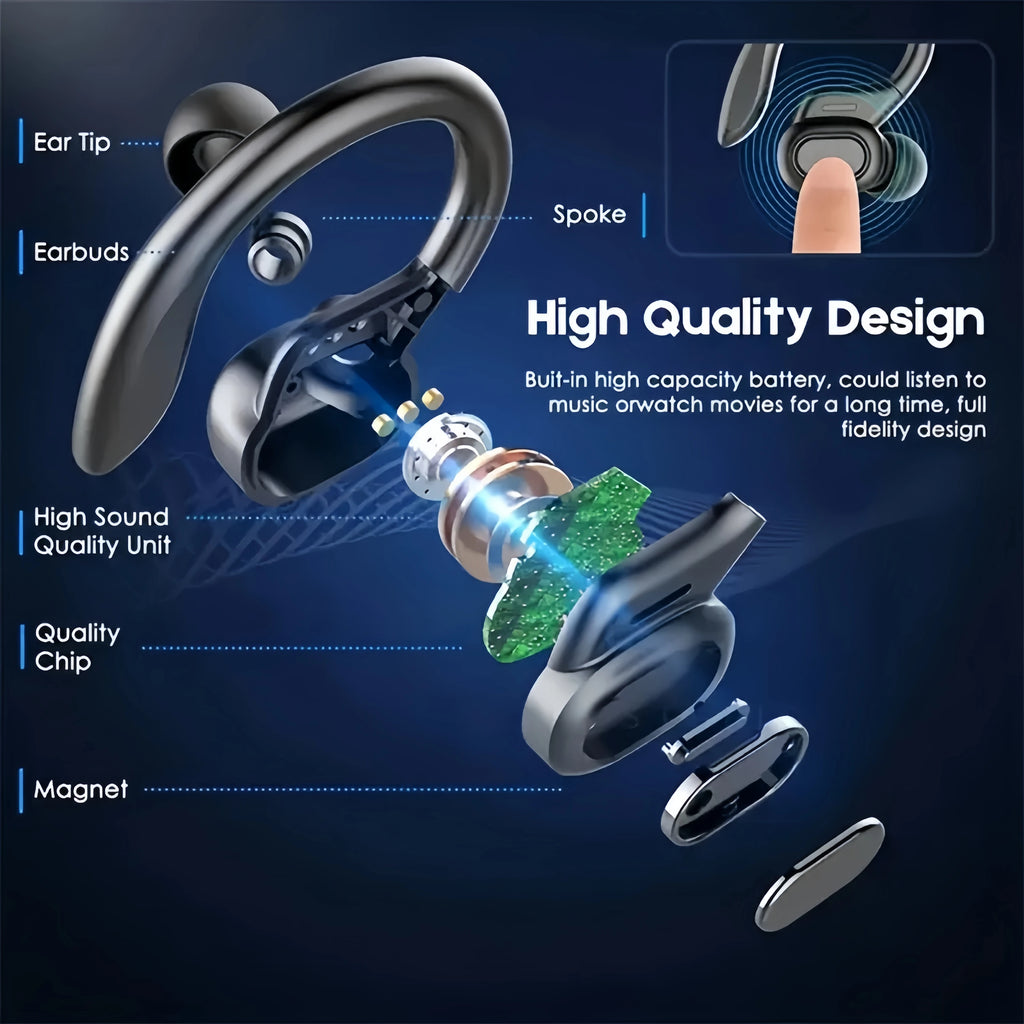 True Wireless Earbuds, Tws Headphones with Microphone, Sports Ear