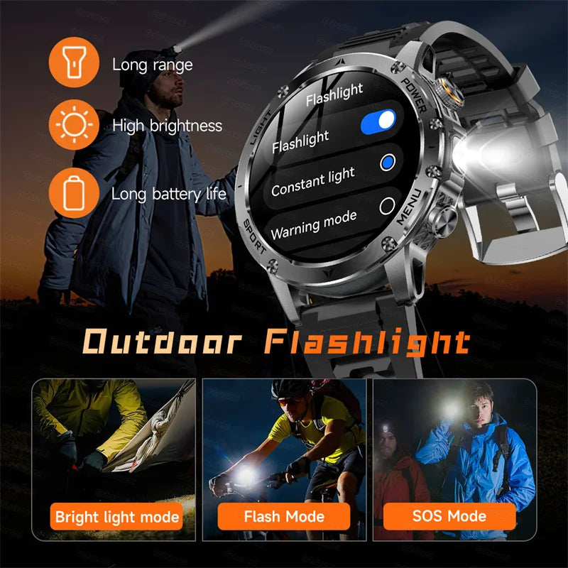 Military Smart Watch Fitness Clock Men 466*466 AMOLED Screen 1000mAh
