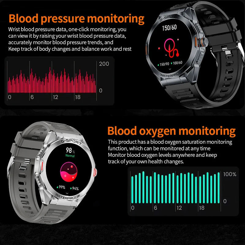 Smart Watch for Men Women Fitness Tracker with Heart Rate Monitoring