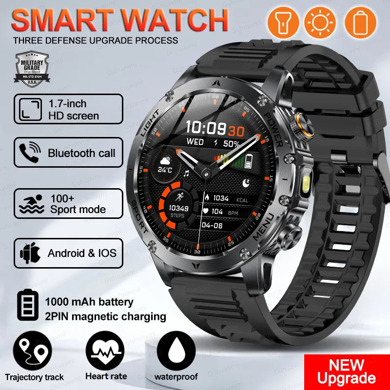 Military Smart Watch Fitness Clock Men 466*466 AMOLED Screen 1000mAh