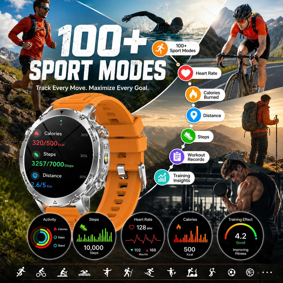 2026 Military Smart Watch Fitness Clock Men 466*466 AMOLED Screen 1000mAh Battery Flashlight Call Waterproof T-Rex 3 Smartwatchs